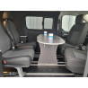 Table BUSINESS Xline