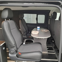 Table BUSINESS Xline