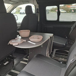 Table BUSINESS Xline