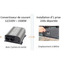 Convertisseur de courant 12/220 1500 W