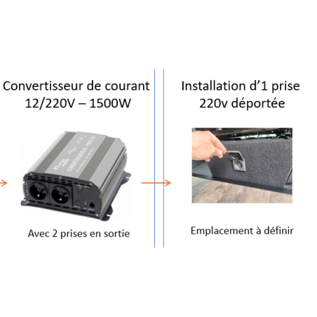 Convertisseur de courant 12/220 1500 W