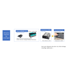 Batterie LITHIUM Bluetooth avec appli mobile + coupleur séparateur