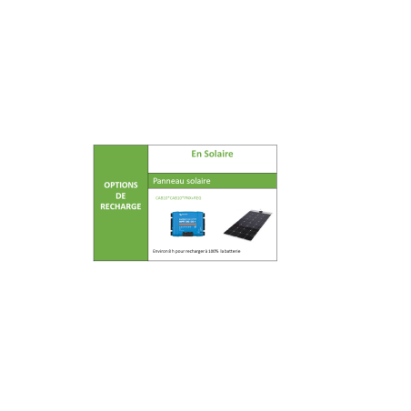 Panneau solaire 160 W + régulateur