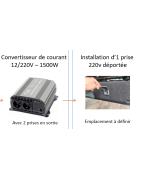 Convertisseur